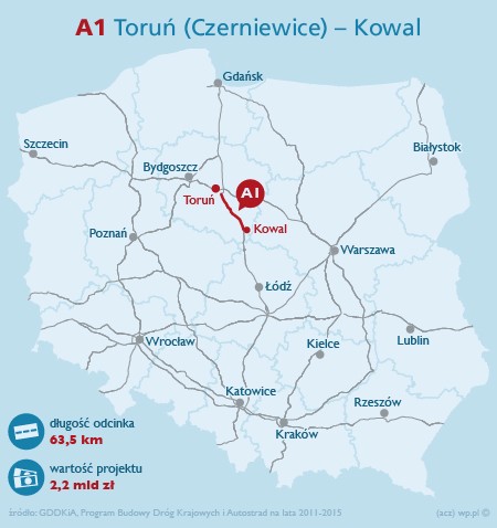 1210 A1 toruń - kowal