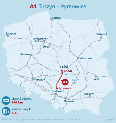 1210 A1 tuszyn - pyrzowice