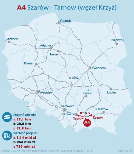 1210 A4 szarów - tarnów