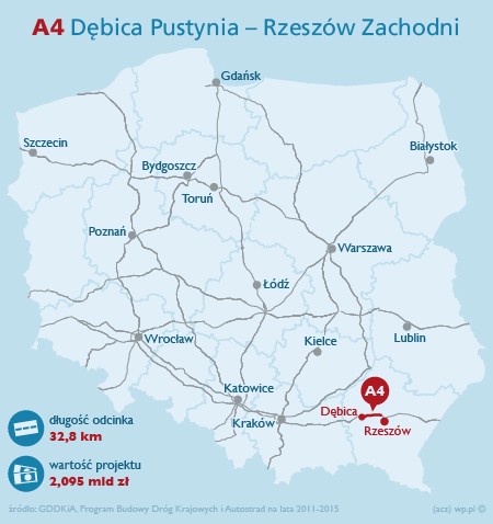 1210 A4 tarnów - rzeszów