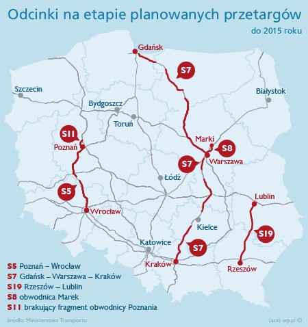 1210 S planowane przetargi